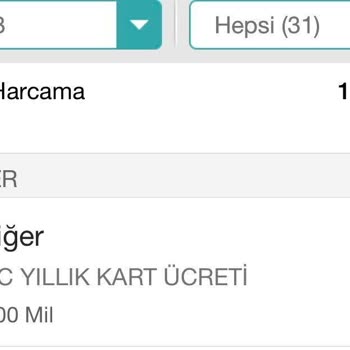 Garanti Bankası Kredi Kartı Aidat