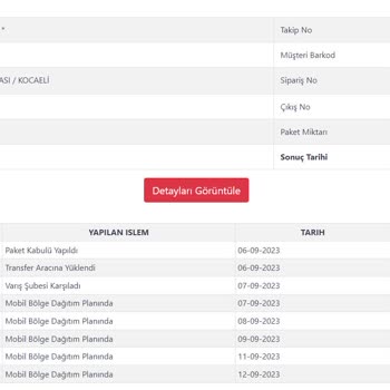 LC Waikiki Teslim Edilmeyen Ürün!