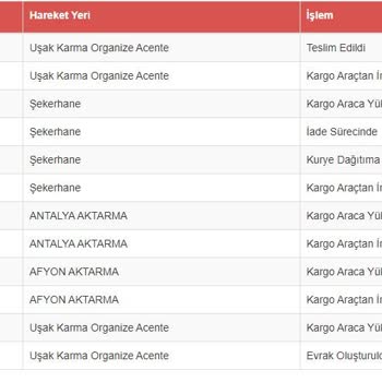 Sürat Kargo N11-SÜRAT Hiç Gelmeyen Kargo İadesi Şikayet