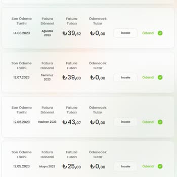DSmart Kafalarına Göre Fatura Gönderilmesi