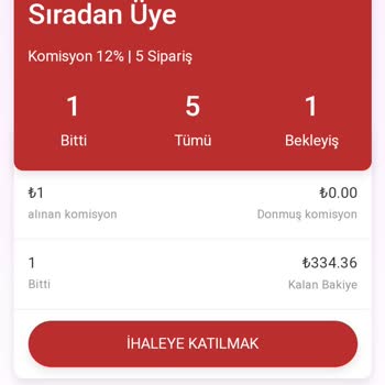 e-ihale.online Sorun Yaşama