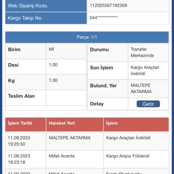 Sürat Kargo Maltepe Aktarma Kargoyu Sevkiyata Vermedi