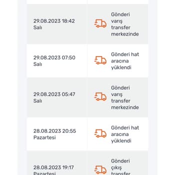 Sendeo Kargosunun Kaybettiği Ürünler