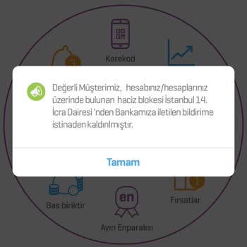 Enpara Hesabımda Olan Paraya Kendi Kafasınca Bloke Koyuyor