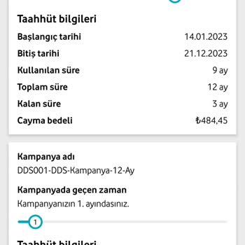 Vodafone 2 Silver Paket Tanımlanmış İptalini İstiyorum