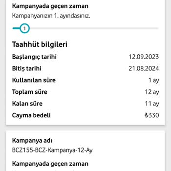 Vodafone 2 Silver Paket Tanımlanmış İptalini İstiyorum