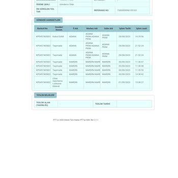 PTT Kargo Mardin PTT Sorumsuzluğu