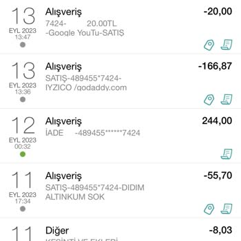 Youtube.com İnternet Harcama Yapıldı