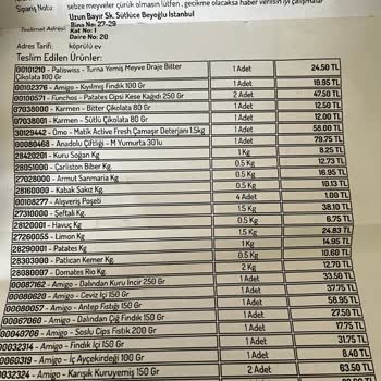 Cepte Şok Çürük Meyve Sebze!