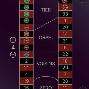 Wipbet 35 Bin Bakiyemi Sildi