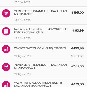 Pandora-turkiye.com.tr Ürünün Ücreti Aldılar Ürün Gönderilmiyor