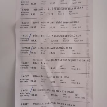 Biscolata Koli İçerisinde Eksik Ürün