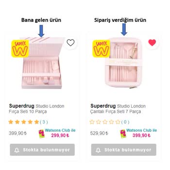 Watsons Online Mağazası Yanlış Ürün Gönderdi