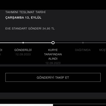Zara.com Dan Aldığım Ürünler Dağıtıma Çıkmadan İade Oluyor.