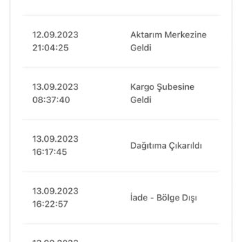 Zara.com Dan Aldığım Ürünler Dağıtıma Çıkmadan İade Oluyor.