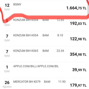 VakıfBank Depremzedeleri İşte Böyle Mağdur Ediyor. Buyurun Konuya.