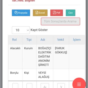 CK Boğaziçi Elektrik Ödediğim Borcu İcraya Verip Banka Hesabıma Bloke