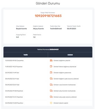 Sürat Kargo 8 Gündür Kargomu Teslim Etmedi