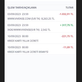 İş Bankası Kredi Kartı Aidatı