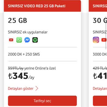 Vodafone Hat Taşıma Sorunu