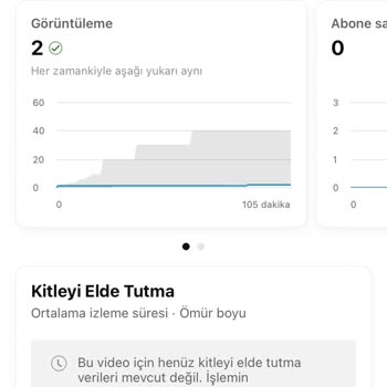 Youtube.com Beni Engelliyor Ya Da Kısıtlıyor