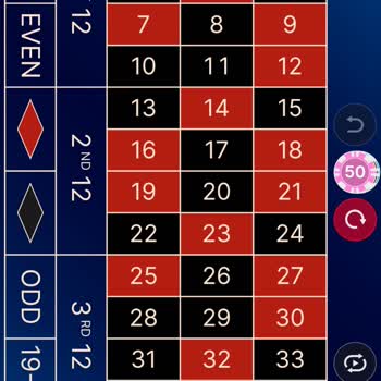 Betebet Casino Auto Rulette Müdahale!