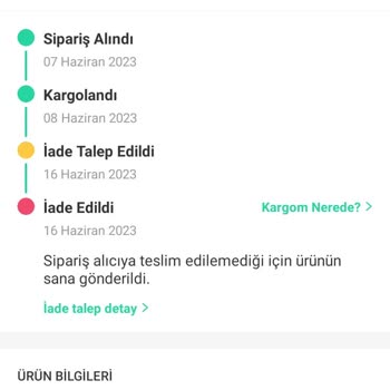 Dolap Ürünüm Kayboldu İadesi Yapılmadı!