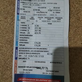 ASAT (Antalya Su İşleri) Yüksek Fatura İtiraz