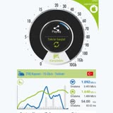 Turkcell İnternet Hız Problemi