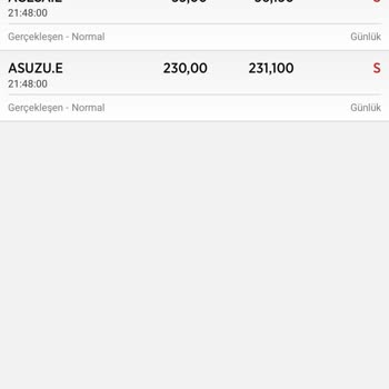 VakıfBank Borsadaki Hisselerimin Bilgim Dışında Satış Emri Verilmesi