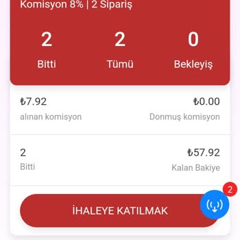 Devlet Kurumları Ve STK'lar Adıyla Dolandırıcılık Yaşadığım Sorun