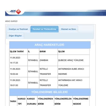 Aras Kargo = "Ölme Eşeğim Ölme Yaza Yonca Bitecek"