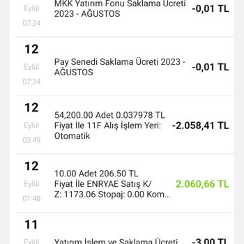 VakıfBank Halka Arz Fon