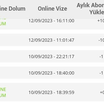 BURULAŞ Bursakart Abonman Sorunu