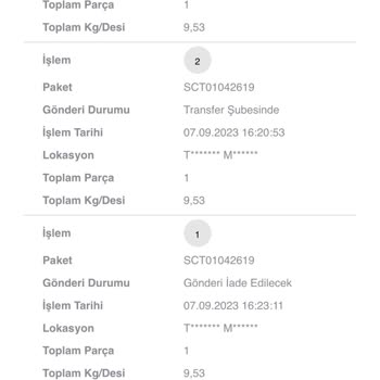 Scotty Kargo İadesi Yapılmaması