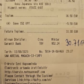 Urart Gümrüksüz Mağaza Duty Free Mağazasında Piyasa Dışı Kur Uygulaması Sorunu