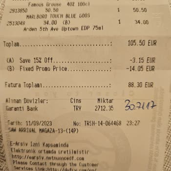 Urart Gümrüksüz Mağaza Duty Free Mağazasında Piyasa Dışı Kur Uygulaması Sorunu