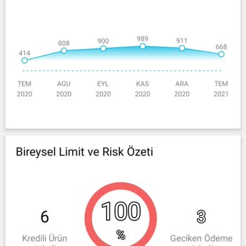 Kredi Kayıt Bürosu Puana Göre Değil Keyfe Göre Mi Limit Açılıyor