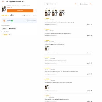 Trendyol - Sahte Ürün Yorumları