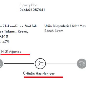 Vivense'den Aldığım Ürünler Elime Ulaşmadı