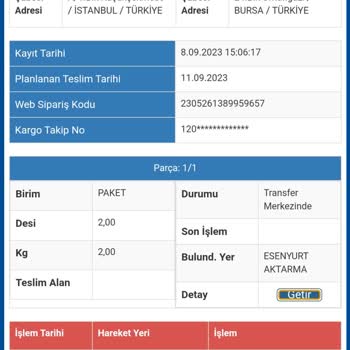 Sürat Kargo Kargo Teslimatında Sorunlar