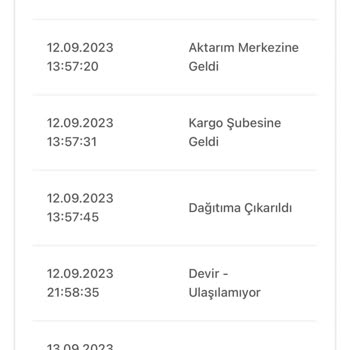 Bir Günde Kargo Teslim Edilemeyen Kargo
