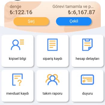Commoditybenefits.com Platformdan Para Yatırdım, Geri Alamıyorum