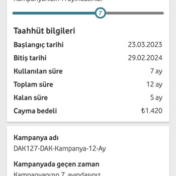 Vodafone Tarife Süresi Yaklaşmadan Aranıyoruz!