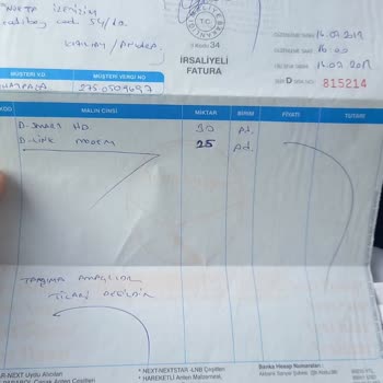 D Smart Haksız Haciz