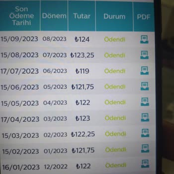 Türk Telekom Hizmet Sorunu Ve Şikayet