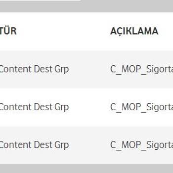 Vodafone 'C_MOP_Sigorta Bilgi'! Haksız Yere Faturama Yansıtılan 180 TL