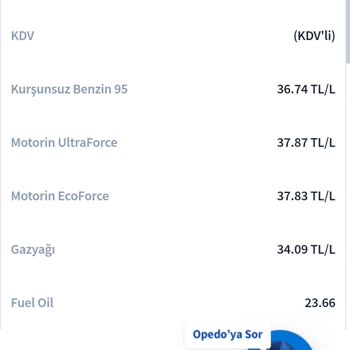 Opet Firması İndirim Olduğu Halde Yüksek Fiyatlı Ürün Satışı