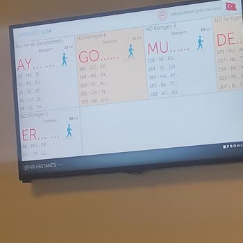 Ankara Bilkent Şehir Hastanesi Bilkent Röntgen Sorunsalı
