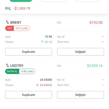 İnd Yatırım Ulaşabileceğim Kimse Yok!